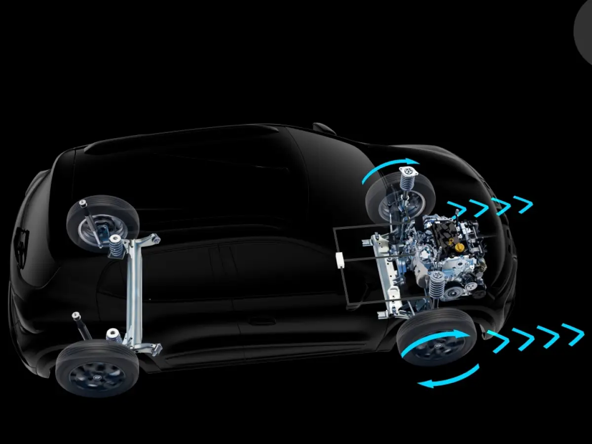 Renault Kwid Top Feature